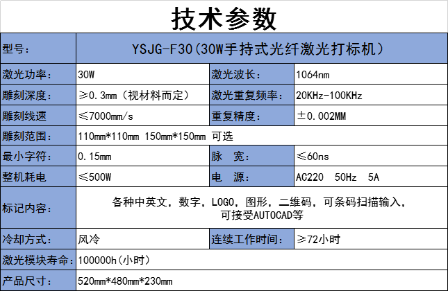 30W手持式技术参数.png